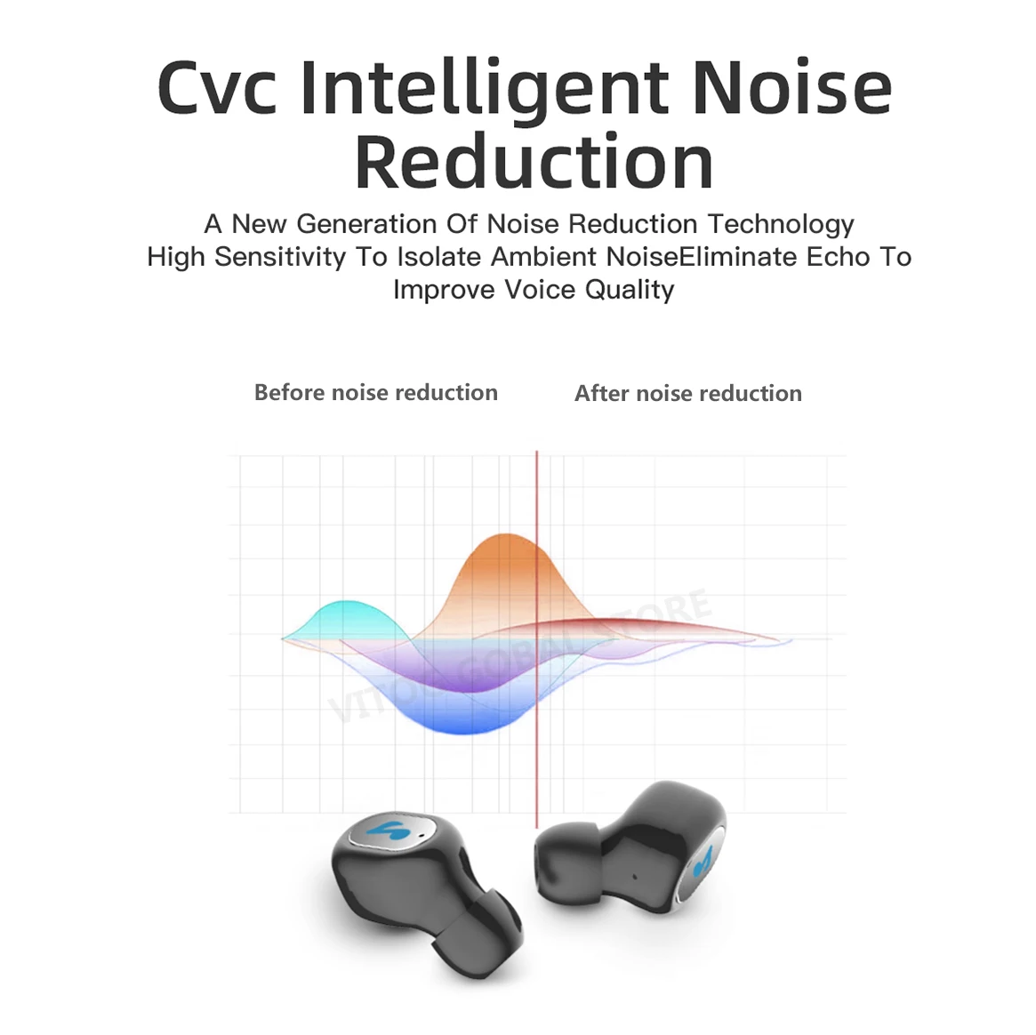 

X21S Mini TWS 5.0 Bluetooth Earphone Wireless Earphones IPX5 Waterproof Sport Earphones With Charging Box Keychain