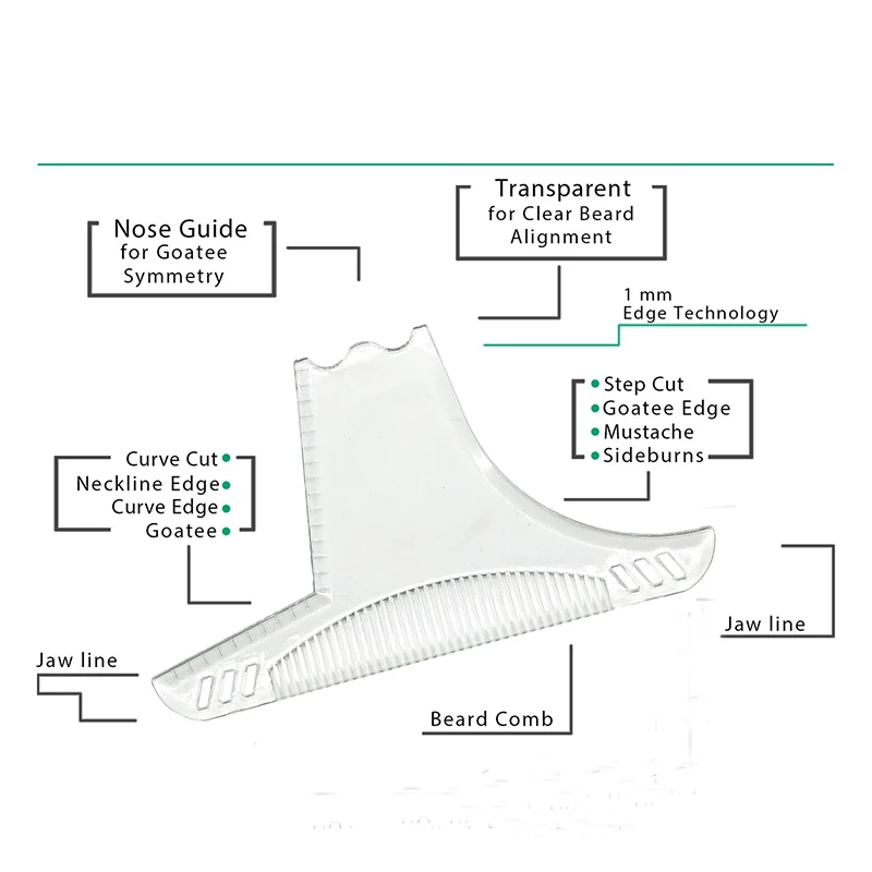 Набор для ухода за бородой щетка бороды расческа бальзам усов масло ножницы