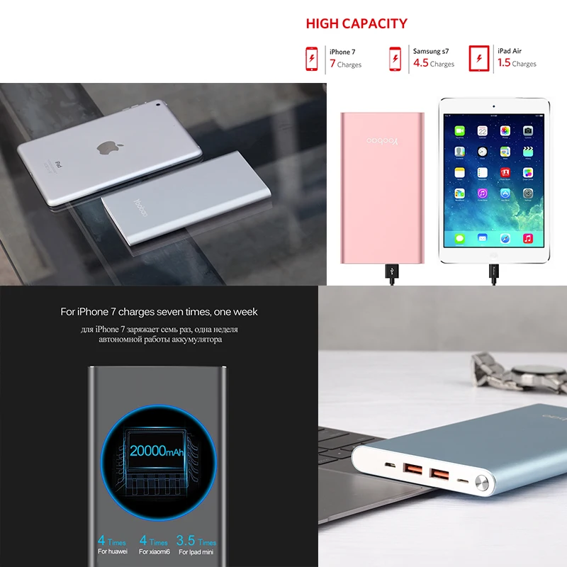 Внешний аккумулятор Yoobao A2 20000 мАч Двойной выход USB/вход ультратонкий внешний с