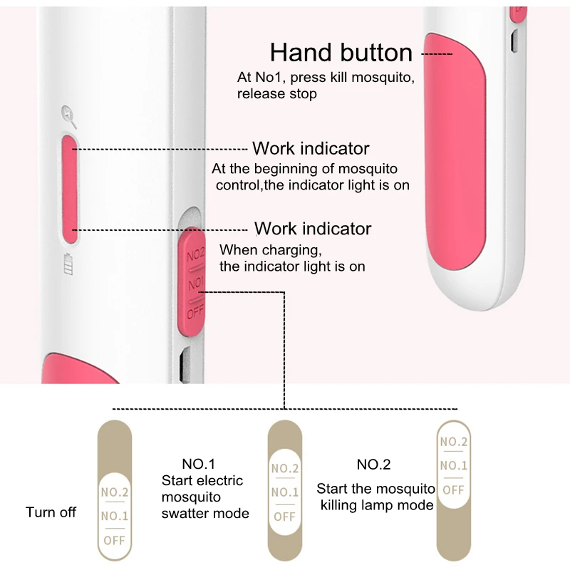 Лампа ловушка для комаров USB 3000 в|Лампа от насекомых| |