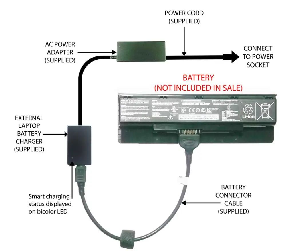 2019 3031 Внешнее зарядное устройство для ноутбука ASUS N46 N56 N76 A31-N56 A32-N56 | Электроника