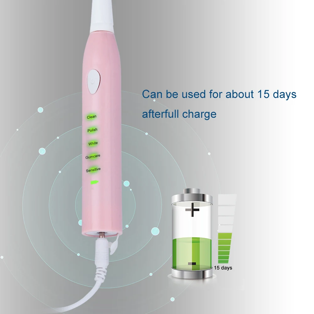 AZDENT AZ-3Pro, электрическая зубная щетка, USB перезаряжаемая, мягкая щетина, щетка для зубов, 5 режимов, водонепроницаемая, для гигиены полости рта, дешевая