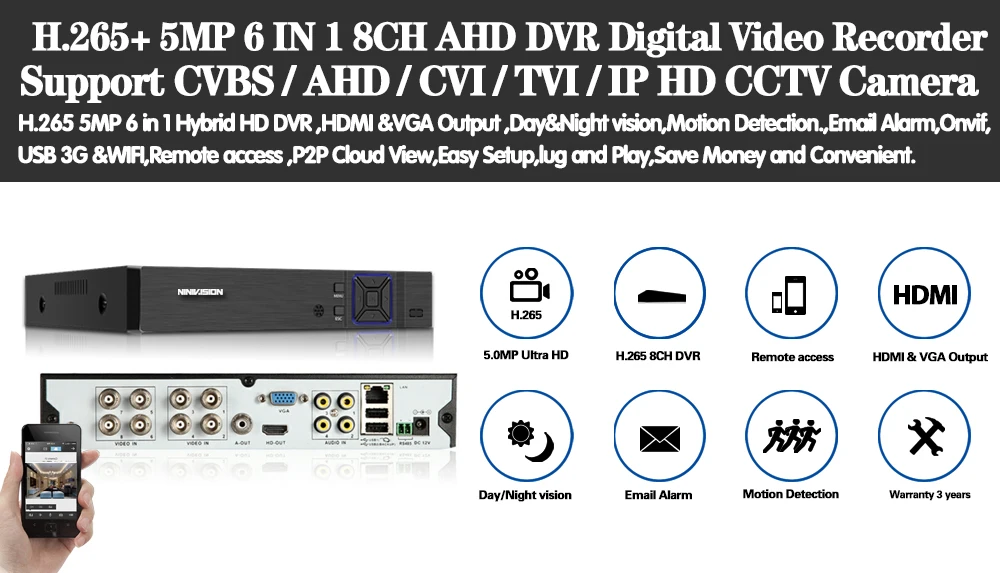 HD 5 в 1 5MP AHD DVR NVR XVR CCTV 8Ch 1080P 4MP 5MP гибридная камера безопасности DVR рекордер Onvif RS485 коаксиальный контроль P2P Облако
