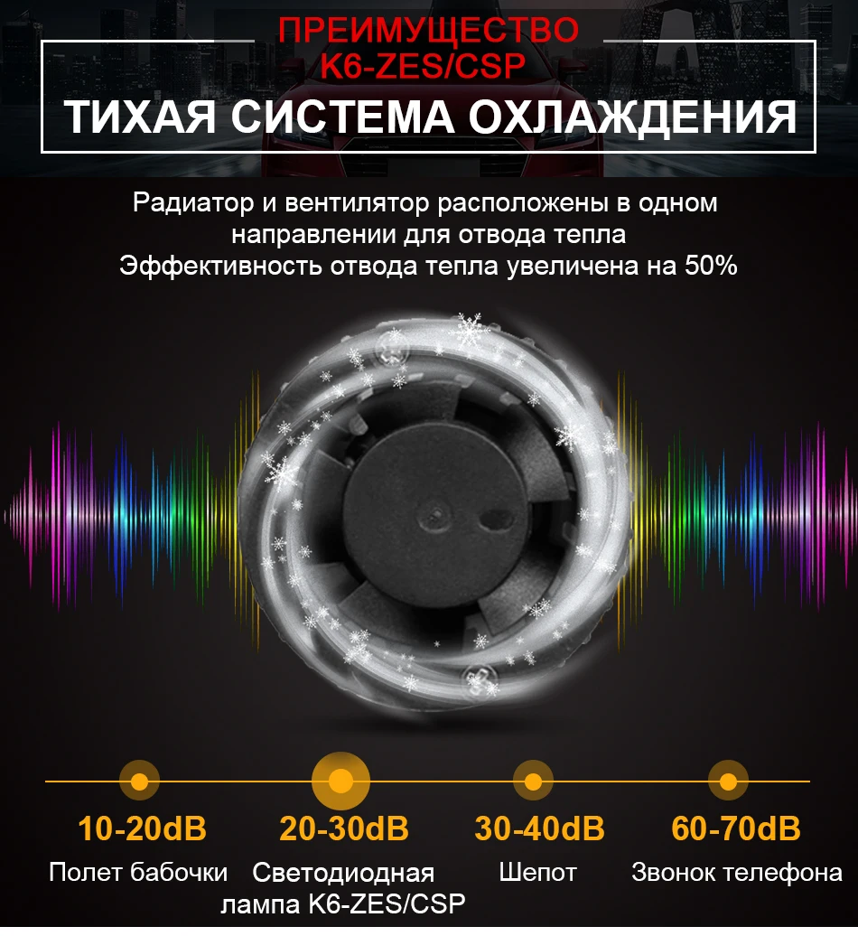 Hlxg мини H4 светодиодный H7 с Lumi светодиодный s зэс 5000 K светодиодный 12000LM 72 W/set лампада H1 лампы HB3 9005 9006 hb4 Туман Light 4300 K H8 H11 6500 K