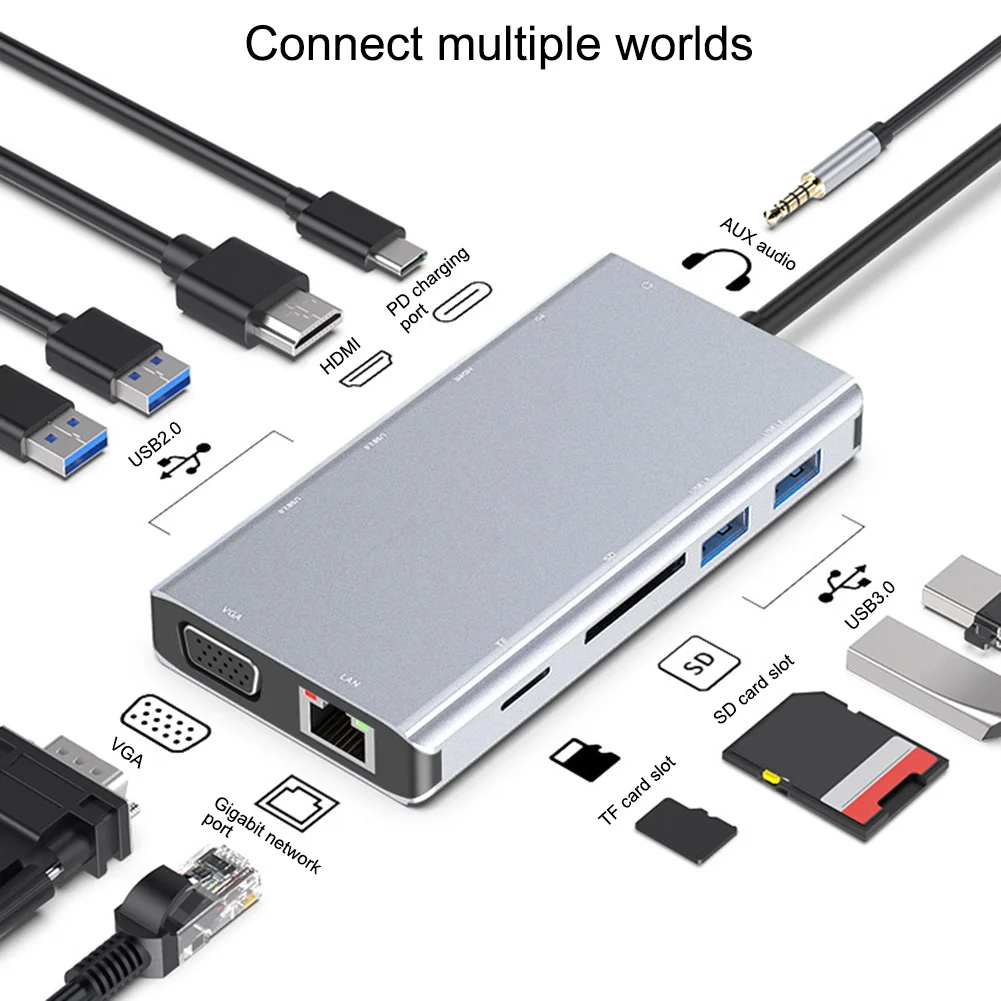

11 in 1 USB C HUB Type C to Multi USB 3.0 HUB HDMI Adapter for MacBook Pro Huawei Mate 30 USB-C 3.1 Splitter Port Type C HUB