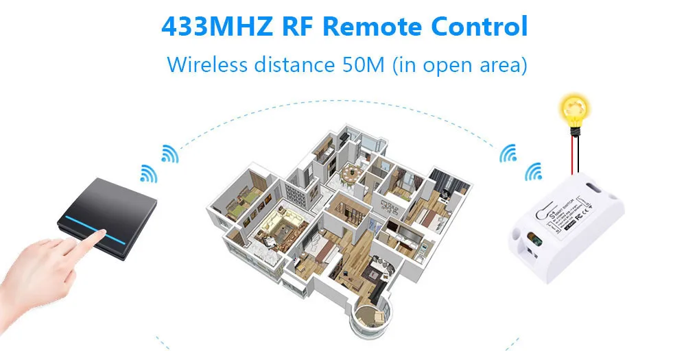 SMATRUL Tuya Smart Life APP WiFi кнопочный переключатель светильник RF 433 МГц настенный DIY релейный таймер модуль Google Home Amazon Alexa 110 220 В