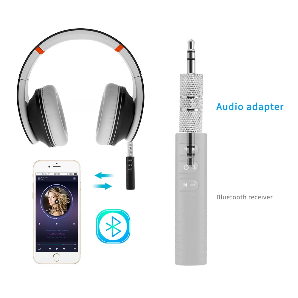 3 5 мм автомобильный комплект Bluetooth приемник музыкальный аудио адаптер потокового