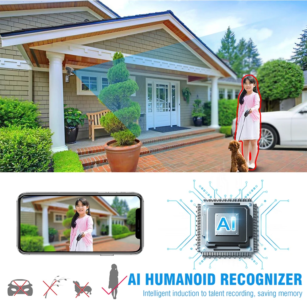 

Wifi Mini Camera Indoor Smart Home IP Camera Human Detection Night Vision Motion Detection Monitor Video Recorder Action Camera
