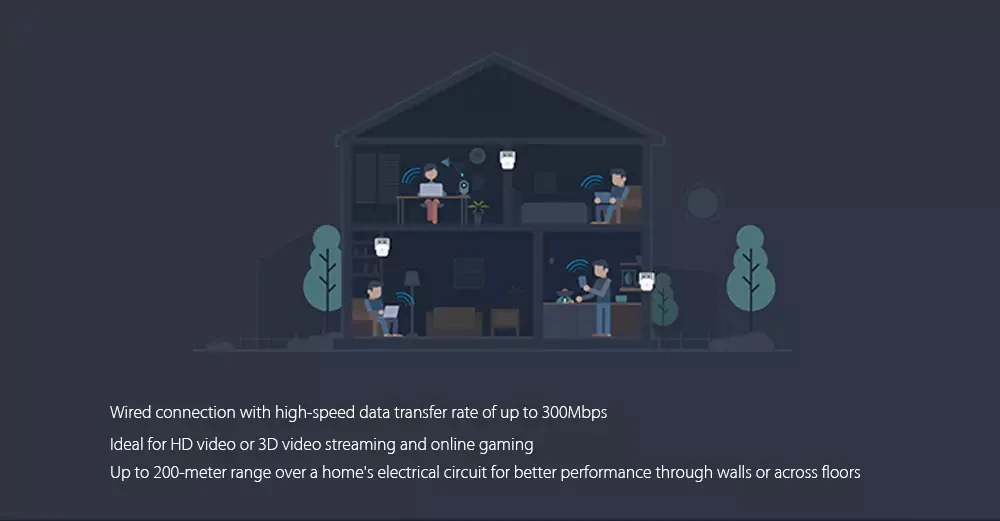 300 Мбит/с Powerline AV300 Ethernet адаптер PLC Сетевые адаптеры WiFi Powerline удлинитель Homeplug