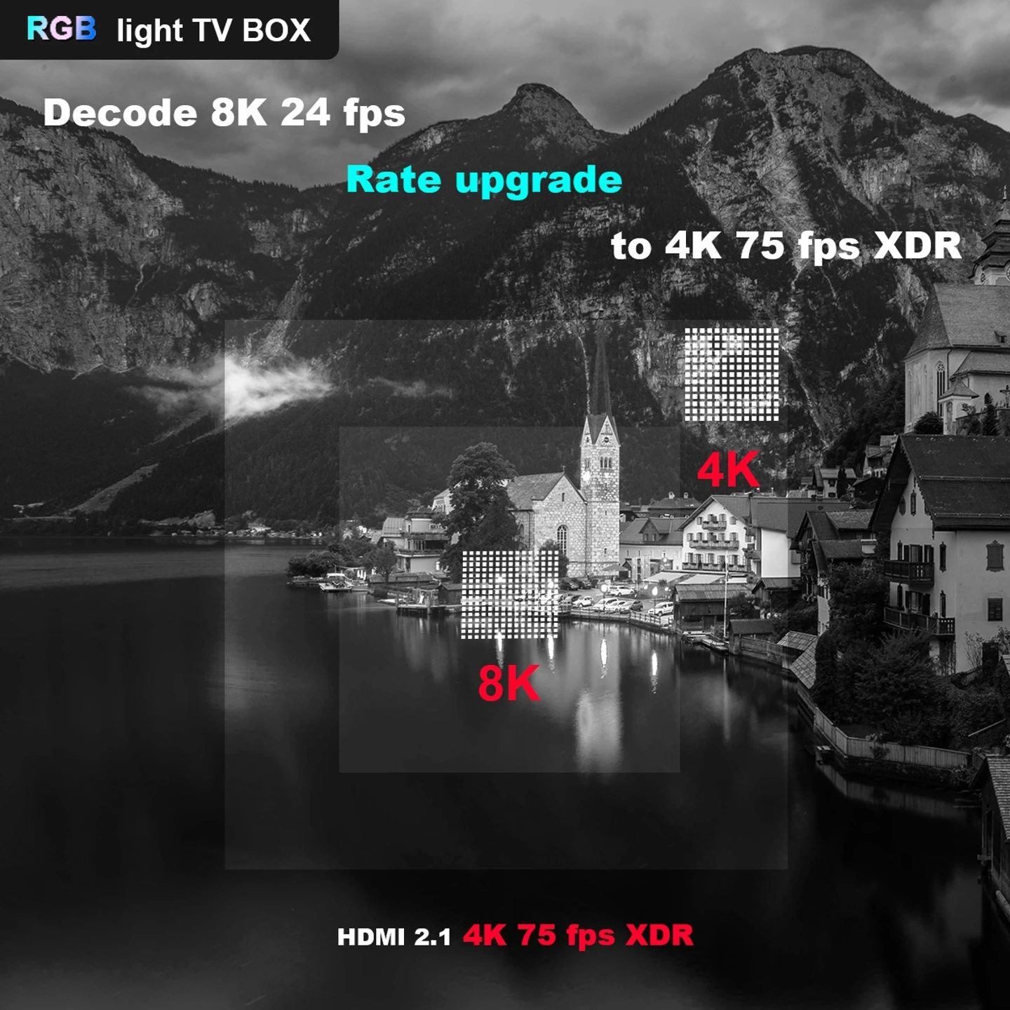 LEMADO A95XF3 ТВ приставка Android 9,0 Amlogic S905X3 4 Гб 64 Гб 4 к HD Netflix Google голосовой помощник Смарт RGB светильник Android tv Box 8K