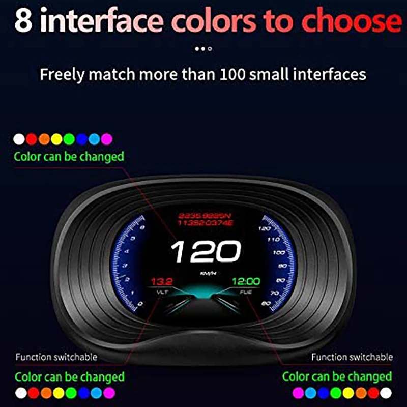 P20 навигационная версия HUD Дисплей GPS + OBD2 навигации интеллекта 3 дюймов HD Цвет