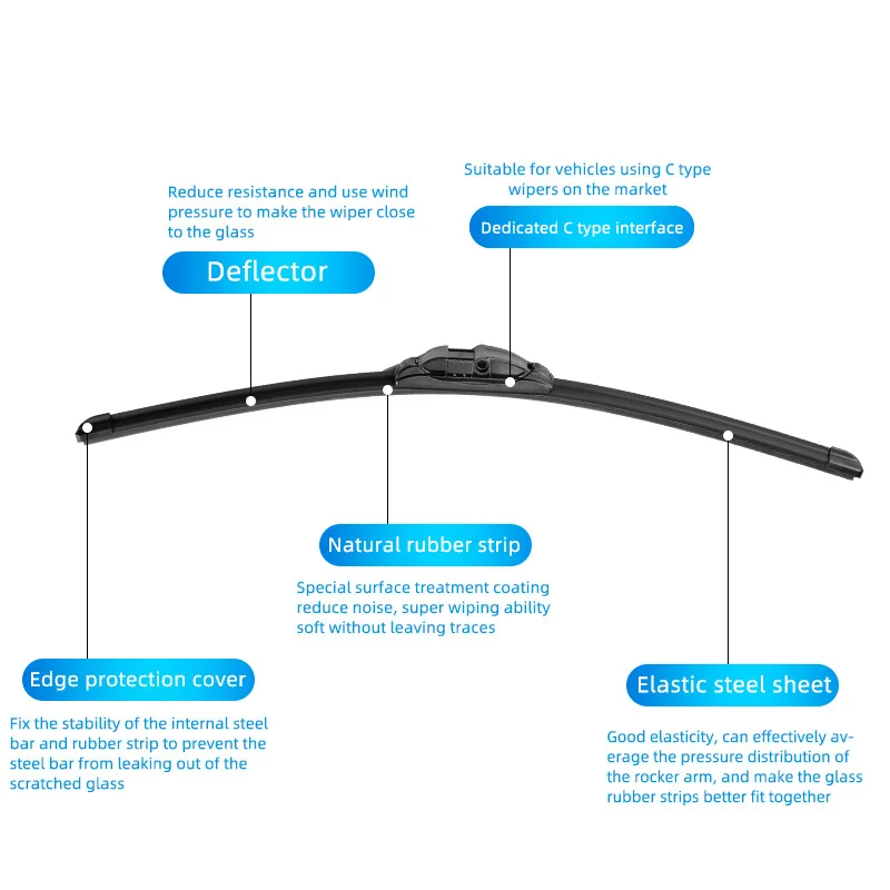 Windshield Wiper Blade For VW Volkswagen SANTANA 3000 2005 18"+18" Frameless Windscreen Rubber wipers | Автомобили и