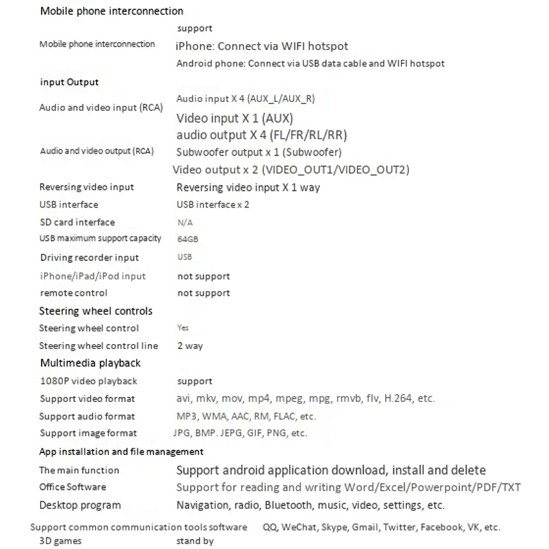 2 Din Android 9 0 dvd плеер автомобиля мультимедиа FORD Focus II (2005 2007) C Max Fusion (2006 2011) радио gps