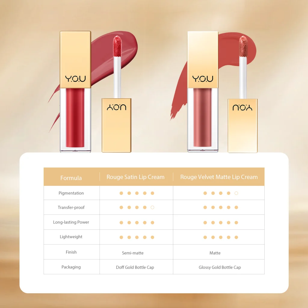 

YOU The Gold One Rouge Satin Lip Cream Lip Gloss Vibrant Color Semi-matte Lipstick Moisturizer Lip Glaze Beauty Lipgloss Pigment