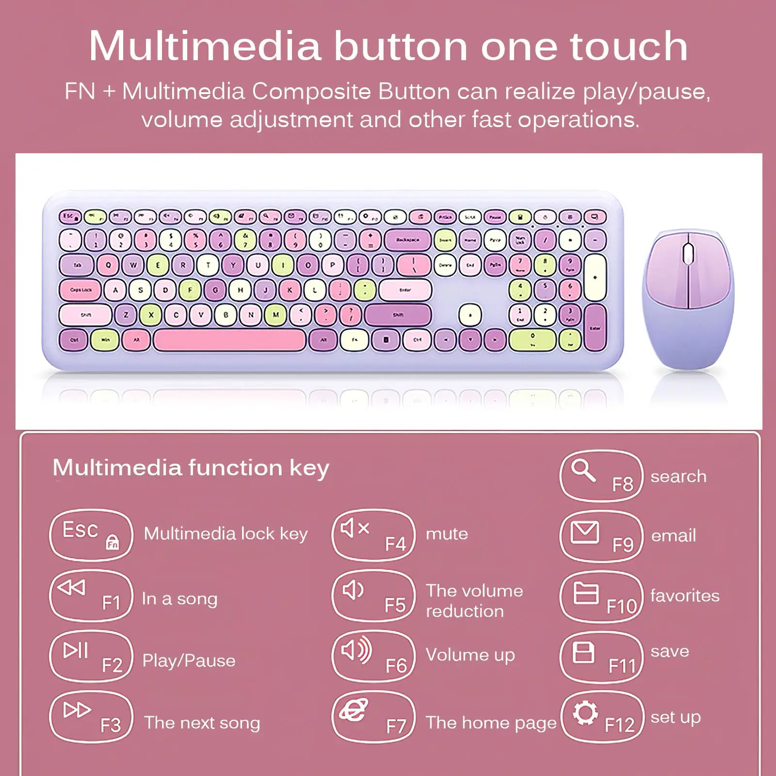 

Wireless Keyboard Game Mouse Set Retro Multicolor 110 Key Mute Computer Keyboard 2.4G USB Wireless Mouse For PC Laptop