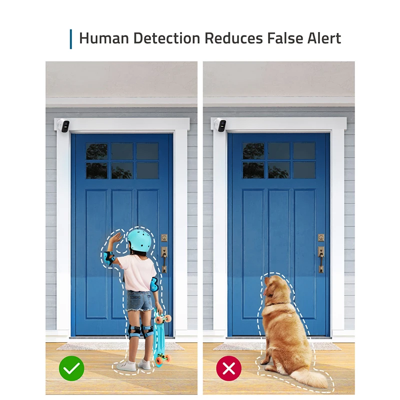 Eufy Security eufyCam 2C Беспроводная камера для домашней безопасности требуется HomeBase 2
