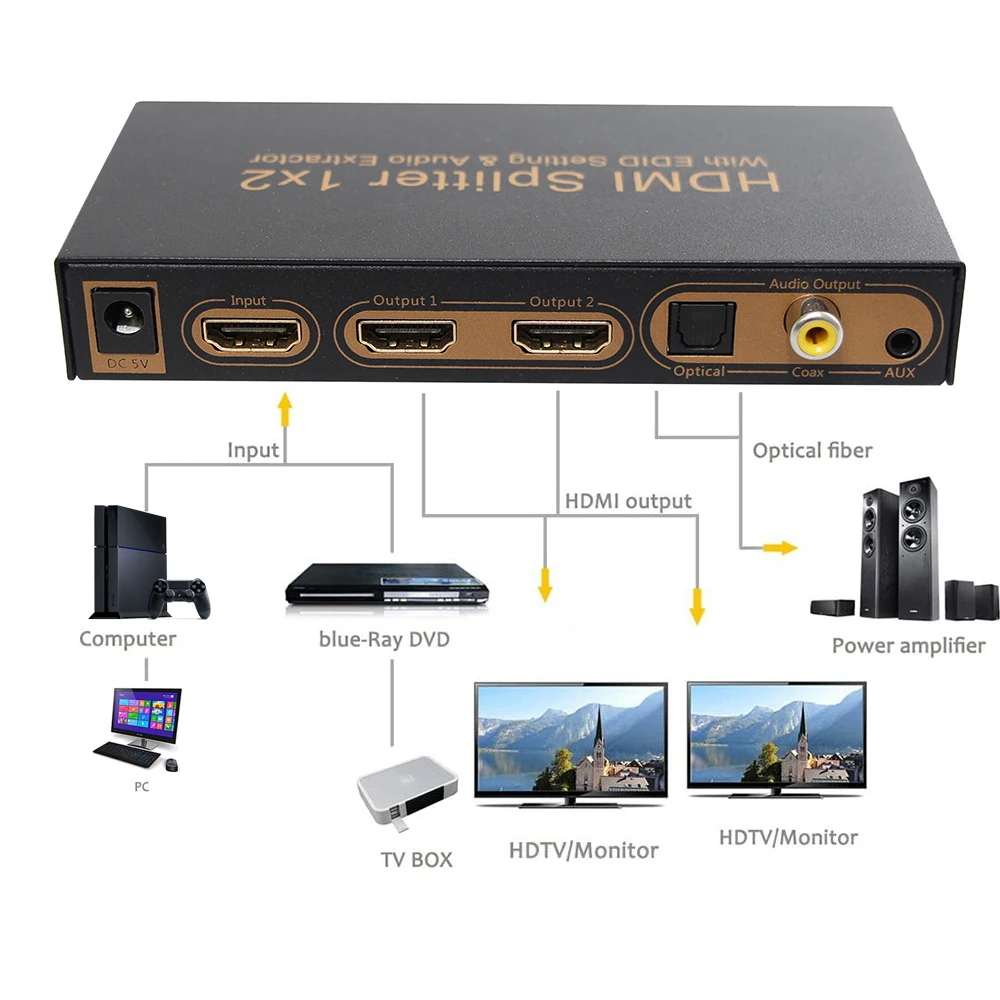 HDMI сплиттер с аудио экстрактором 2 порта 4K дуговой сторонний оптический toslink +