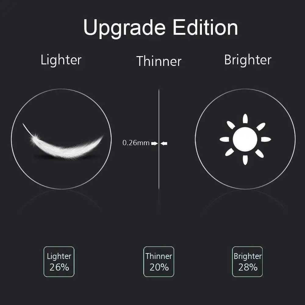 Новинка закаленное стекло Laofurta для защиты экрана Samsung Galaxy Watch 46 мм 42 9h защитная