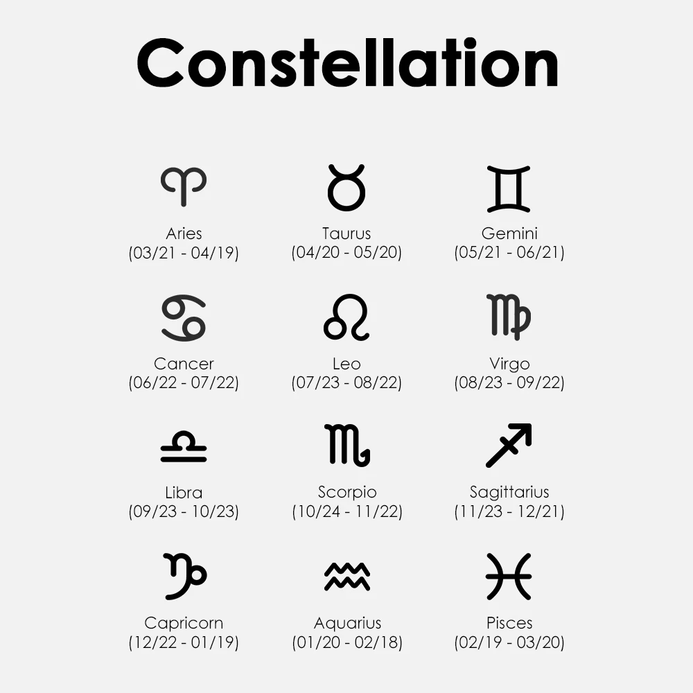 

Carlidana Engrave Constellations Charm Bracelet 316L Stainless Steel Bracelets for women Custom Best Friend Bracelet Jewelry