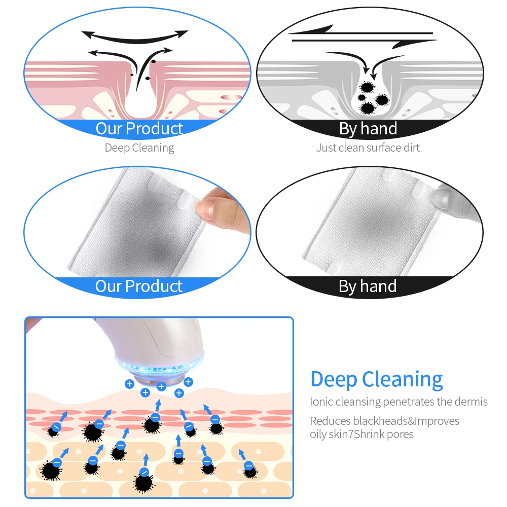 Аппарат для фотонной терапии 5 в 1 ультразвуковой светодиодный вибромассажер с