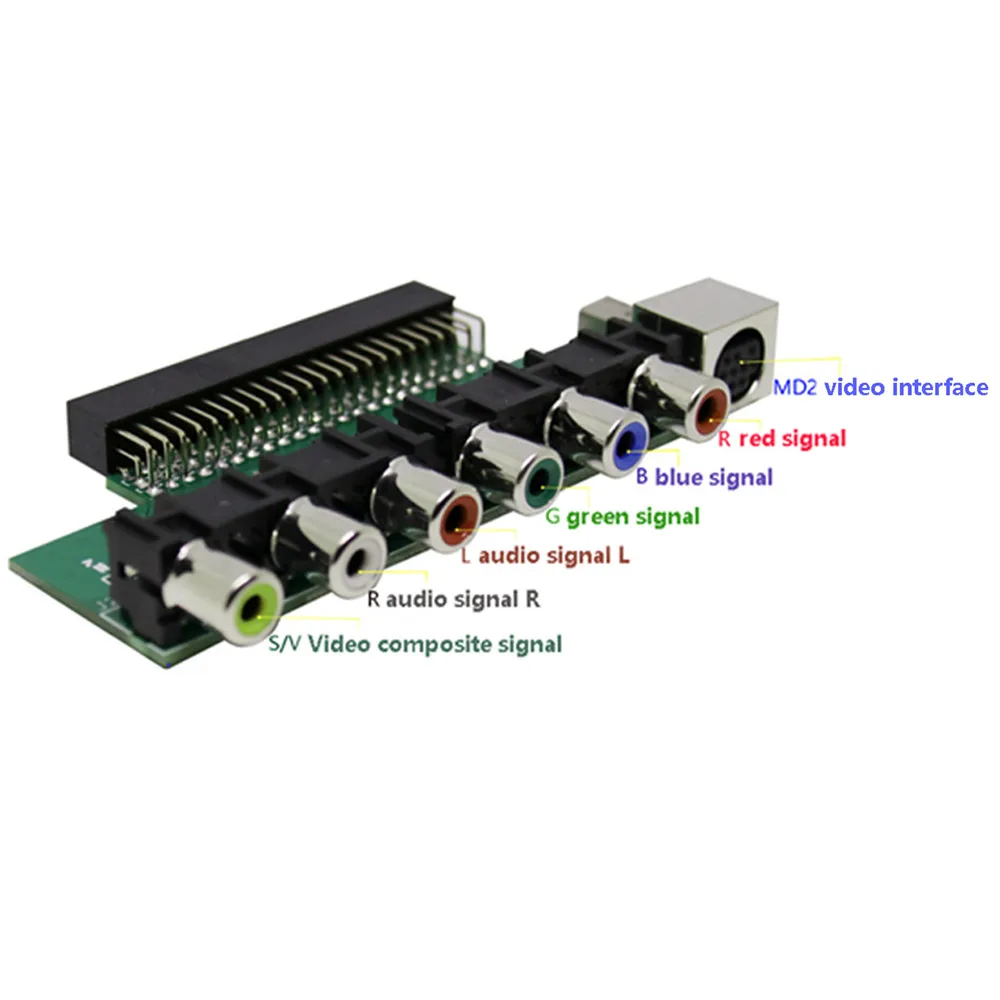 Усилитель видеосигнала карты RGBS аудиовыход сигнала консоль двигателя ПК NEC PCE для