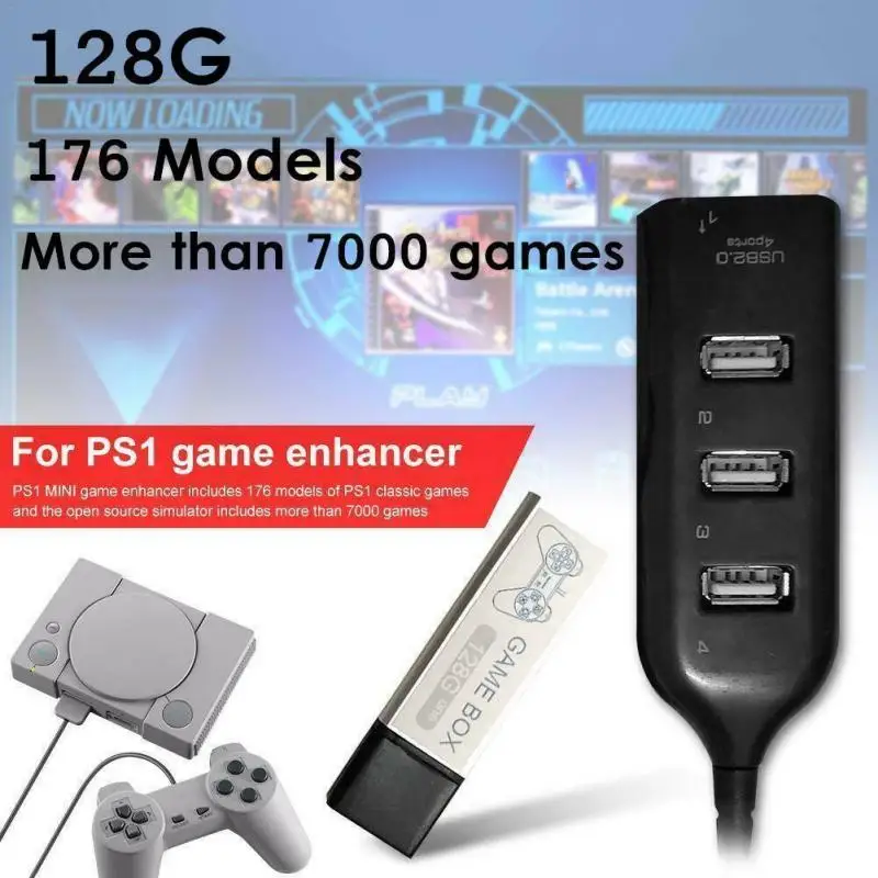 Профессиональная Мода многофункциональный 128G PS1 MINI True Blue Mini Crackhead пакет для Playstation