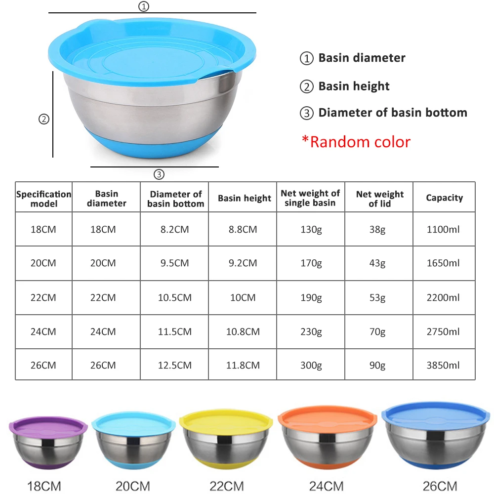 

5pcs Stainless Steel Mixing Bowls Silicone Bottom Salad Bowl Prepping Bowls With Lids Dinnerware 18-26cm