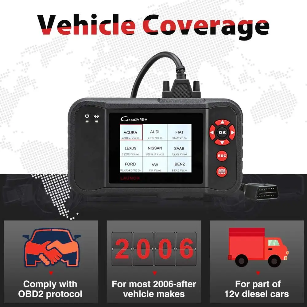 Launch X431 Creader VII + OBD2 автомобильный сканер считыватель кодов двигатель на ABS SRS Airbag