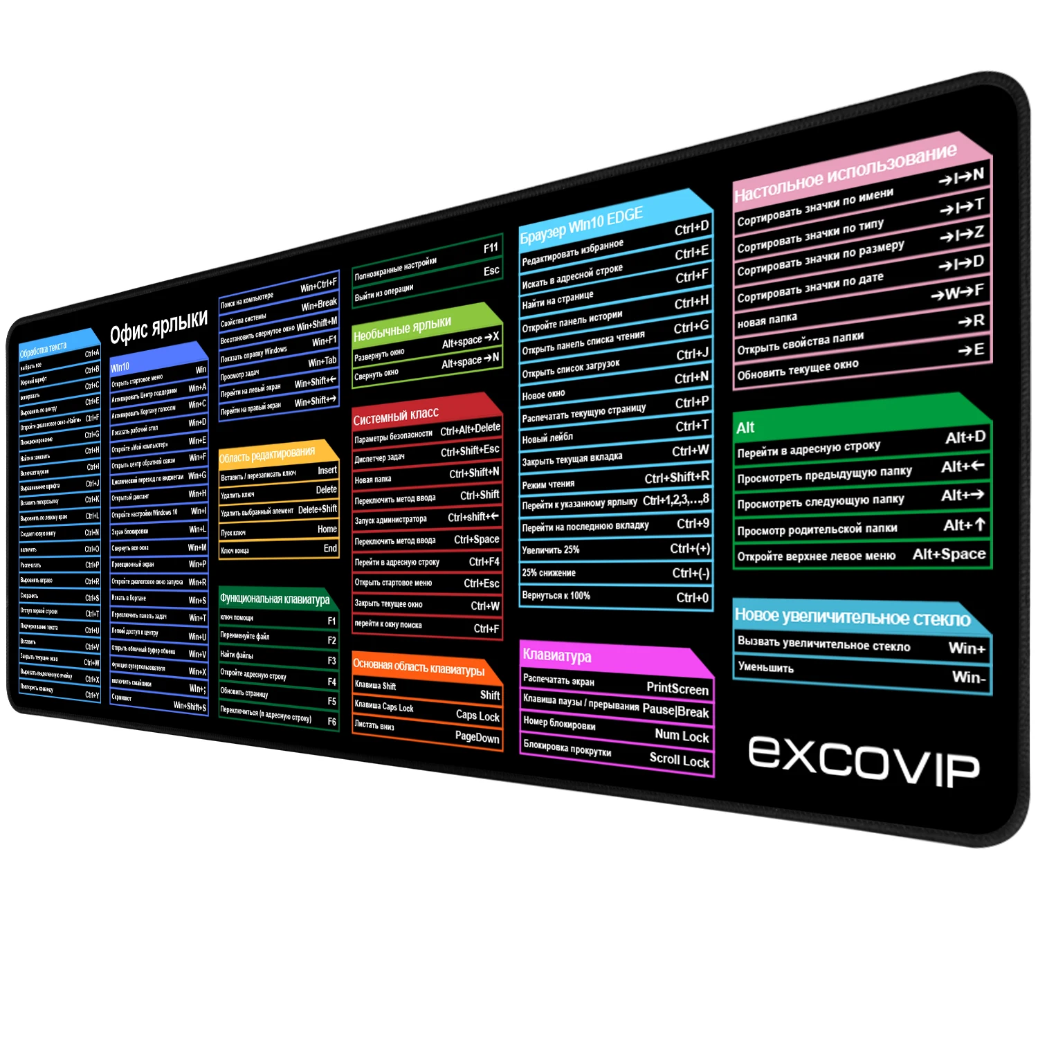 Коврик для мыши с русской/английской раскладкой клавиатуры 800 х 300 мм | Компьютеры