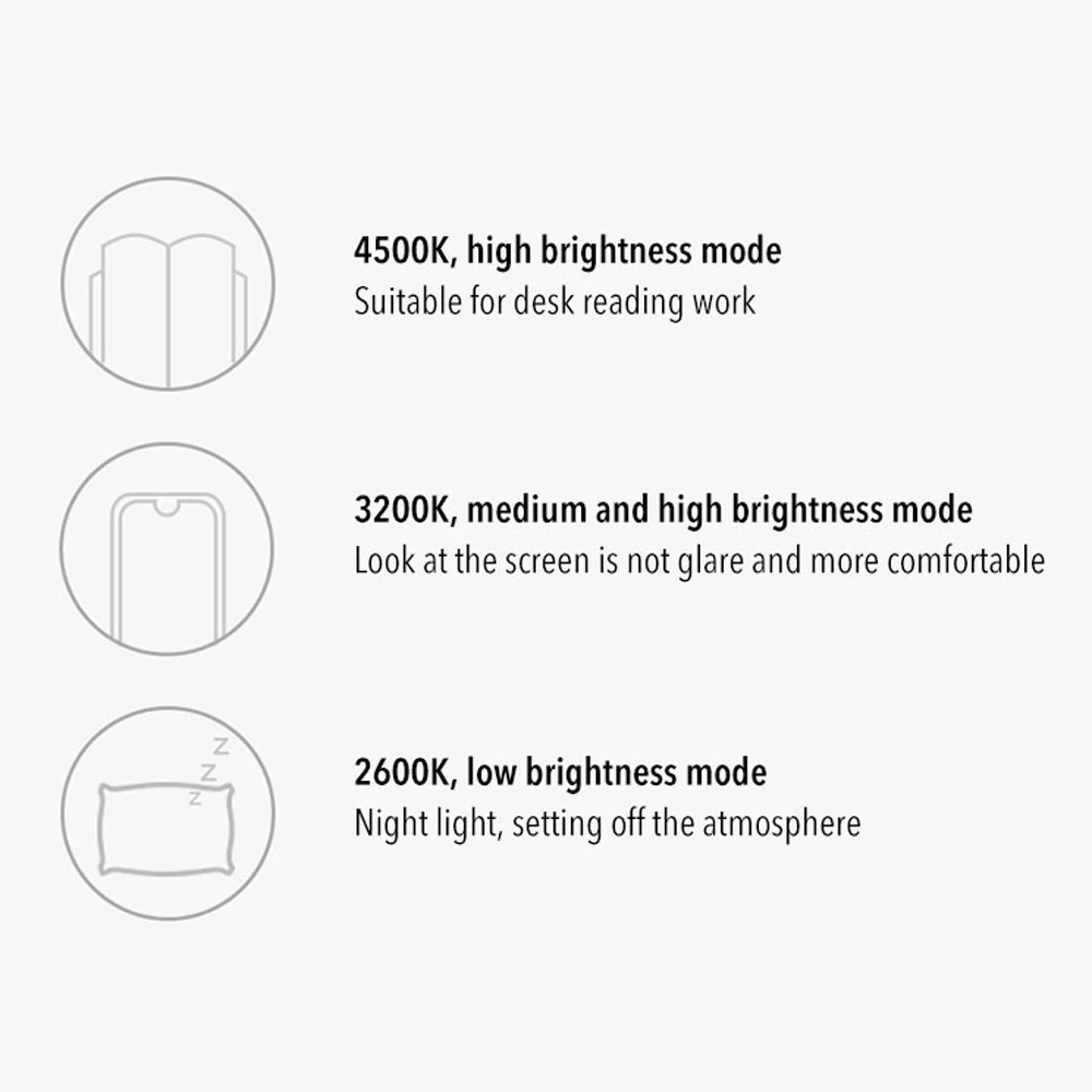 Xiaomi Mijia зарядная настольная лампа перезаряжаемая батарея 2000 мАч 3 режима затемнения 2600K 3200K 4500K портативный светильник