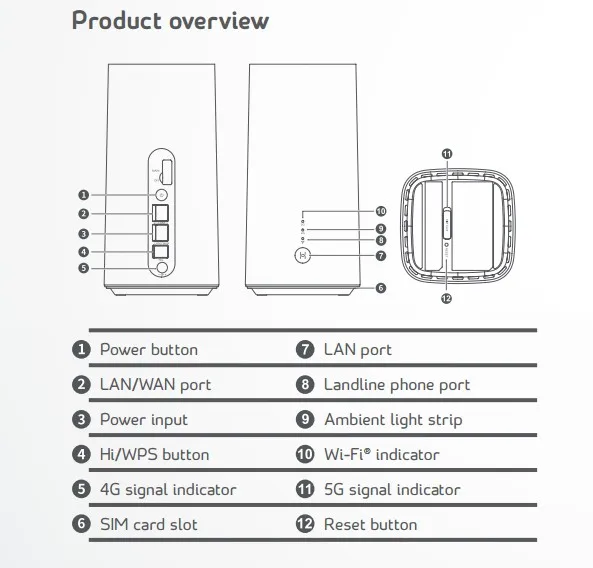Huawei 5G CPE Pro(H112-372) 5G(n41/n77/n78/n79) 4G(B1/3/5/7/8/18/19/20/28/32/34/38/39/40/41/42/43) беспроводной роутер CPE