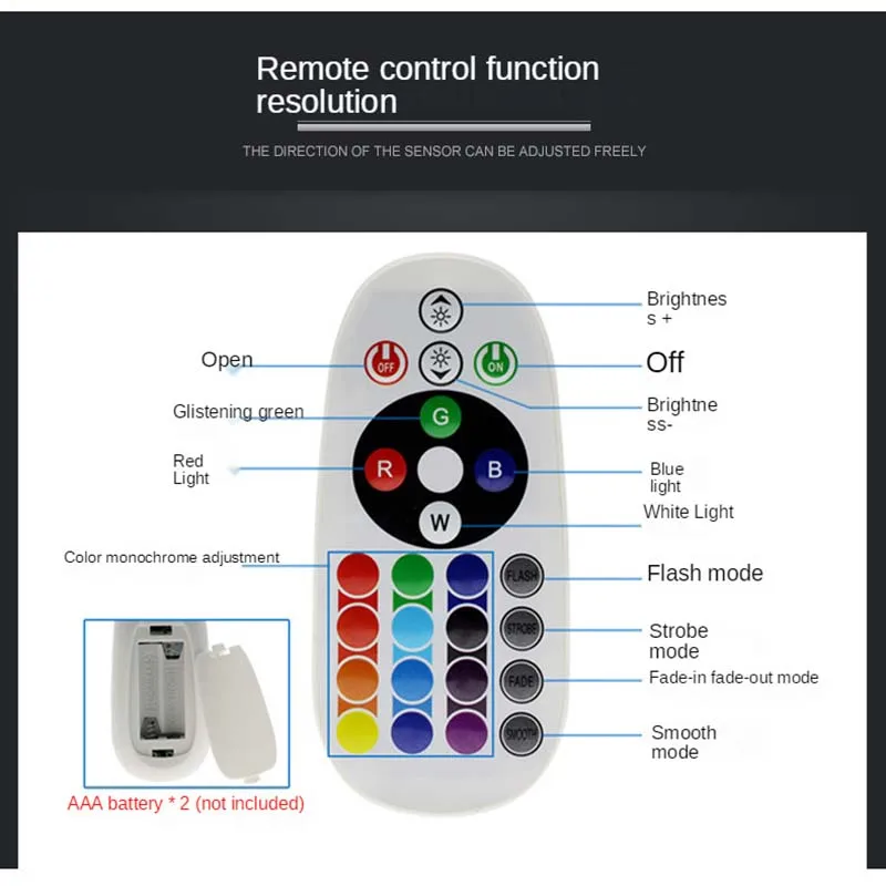 2021 новейший RGB Светодиодный прожектор 30 Вт 50 100 200 Уличный IP66 уличный садовый