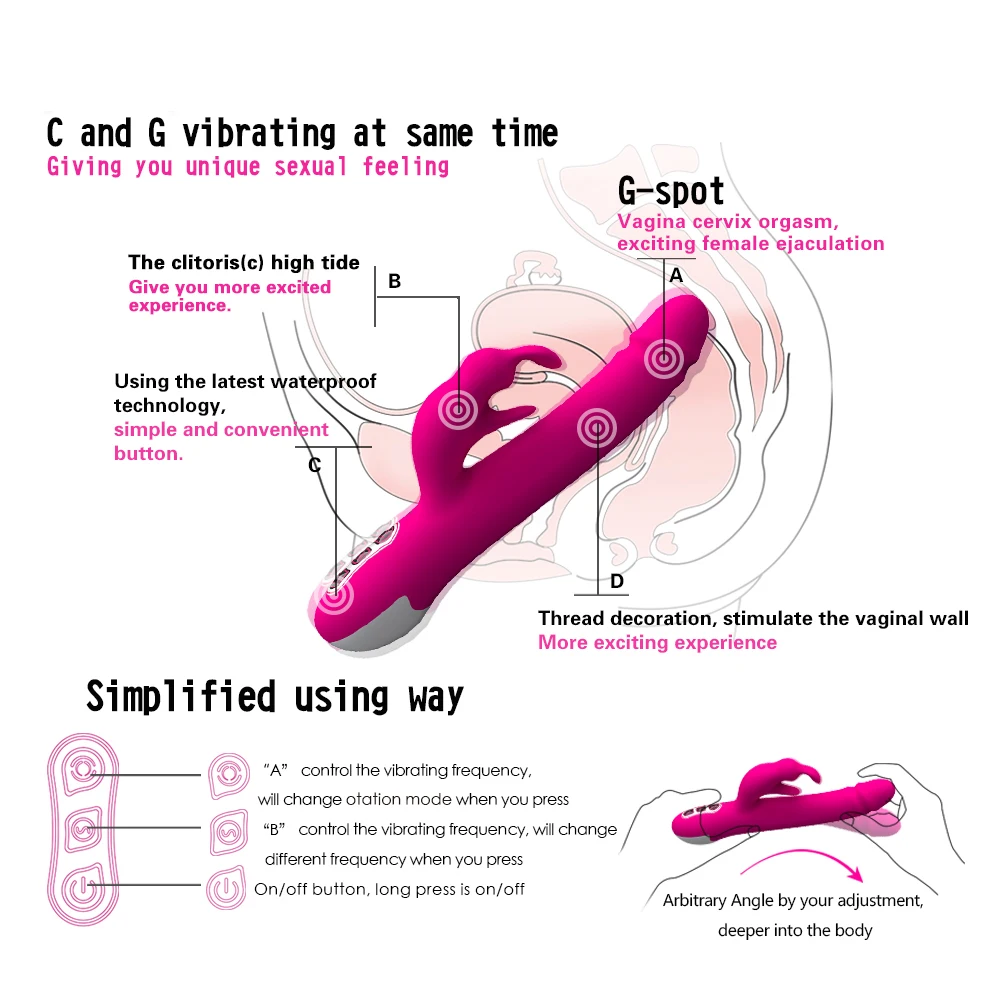 Двойной Кролик вибратор G Spot вагинальный клиторальный стимулятор фаллоимитатор