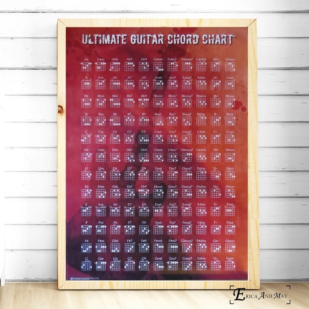 Chord Guitar Chart HD Style Poster And Print Canvas Art Painting Wall Pictures For Living Room Decoration Home Decor No Framed | Дом и сад