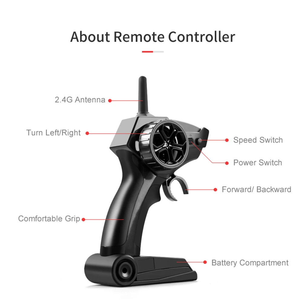 радиоуправляемая лодка лод