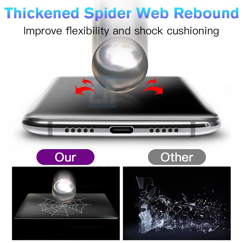 

3Pcs Anti Fingerprint Matte Screen Protector For iPhone 11 12 Pro XS Max XR Hydrogel Film for iPhone 12 X SE 2 6s 7 8 Plus Cover