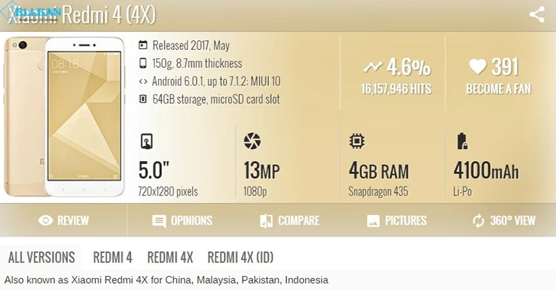 Catteny для Xiaomi Redmi 4X ЖК-дисплей с кодирующий преобразователь сенсорного экрана в сборе 4X ЖК-дисплей с рамкой+ Инструменты