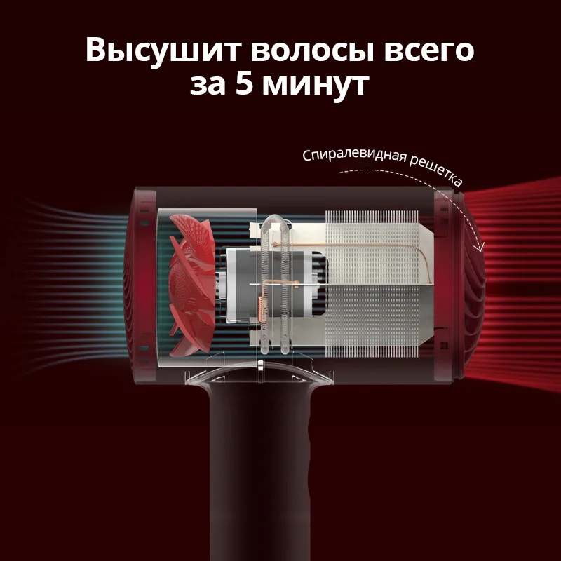 Фен SOOCAS Anion H5 с отрицательными ионами мощность 1800Вт громкость 76дБ скорость