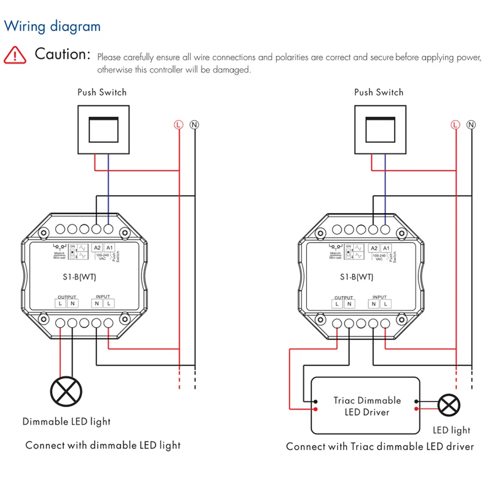 Tuya светодиодный диммер переключатель Wi-Fi Smart RF Беспроводной дистанционного