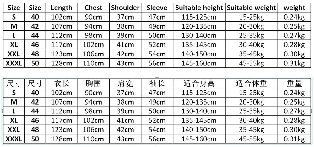 

Muslim Arab Middle Eastern Teen Boy Robe 2021 Summer New Middle East Dubai Boy Robe Abaya Kaftan