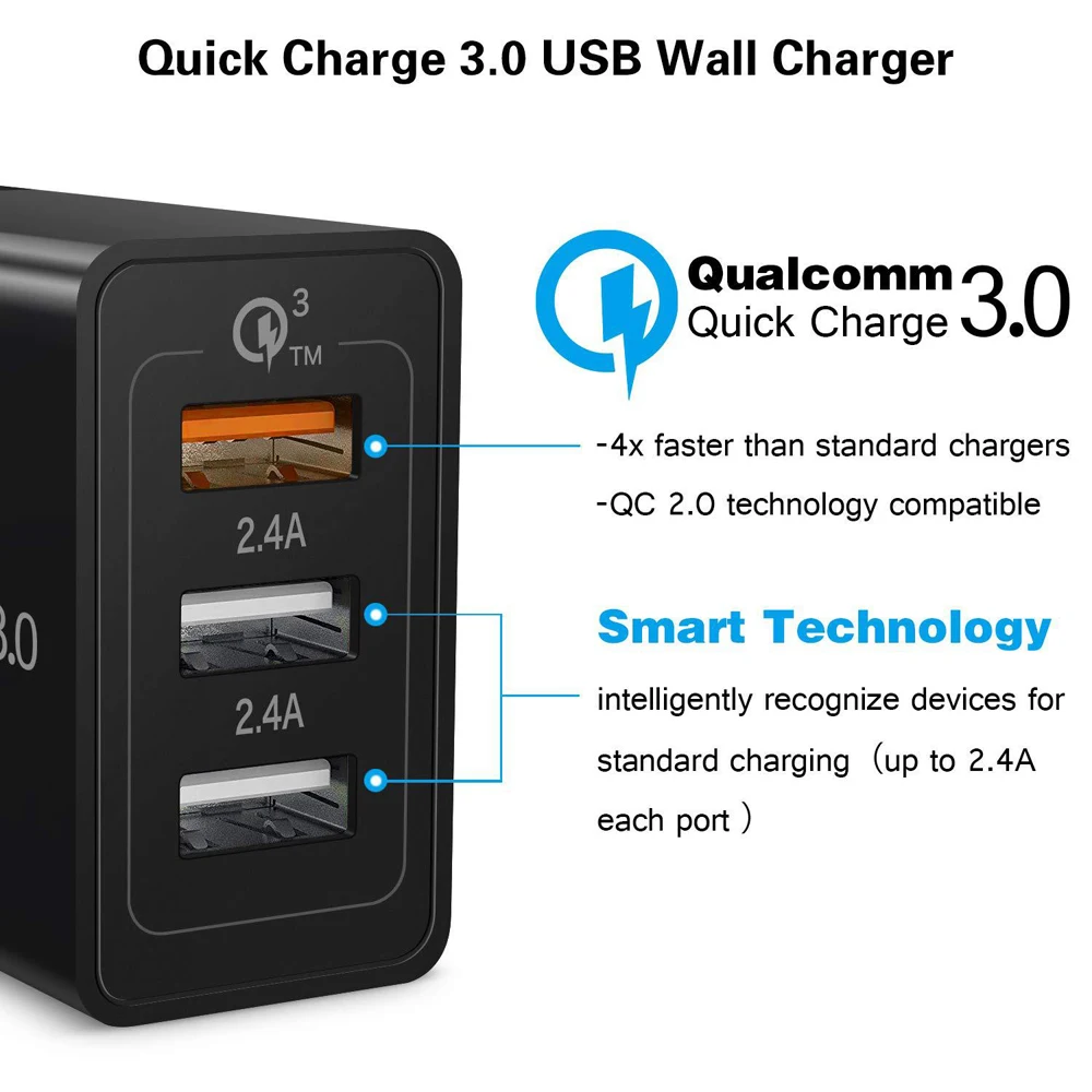 Быстрое настенное зарядное устройство QC 3 0 + 2 USB A с портами|Зарядные устройства