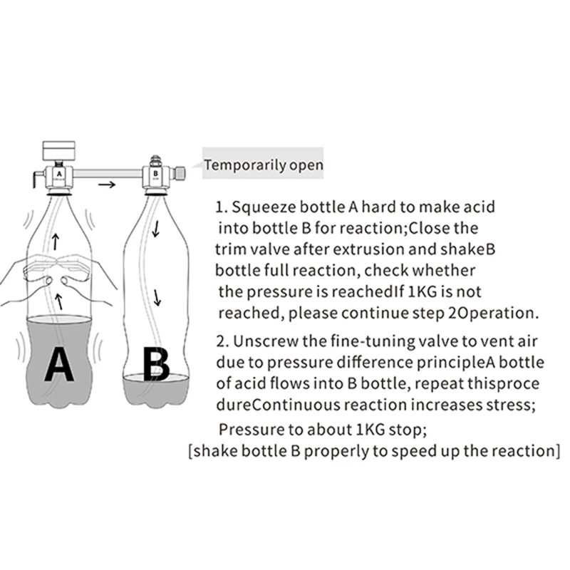 Новый аквариум CO2 генератор DIY Набор водная трава СО2 Соленоидный клапан цилиндр