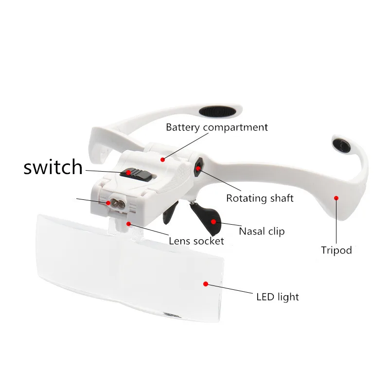 Наращивание ресниц 5 объектив регулируемая повязка на голову увеличительное