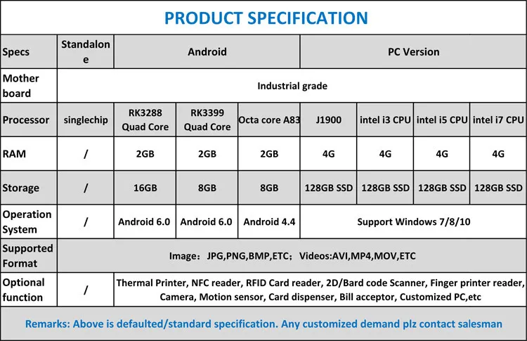 Ресторан буфет куриные крылышки бургер tft lcd сенсорный экран wifi самообслуживание Заказ Еды терминал киоск