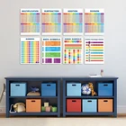 Цветная таблица умножения, математические сложения, Шелковые Плакаты и принты, настенная живопись для детской комнаты, декор для детской спальни