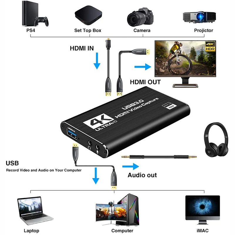 

Портативная Карта видеозахвата, 4K экран, запись, USB 1080, P устройство для захвата игр DQ-Drop