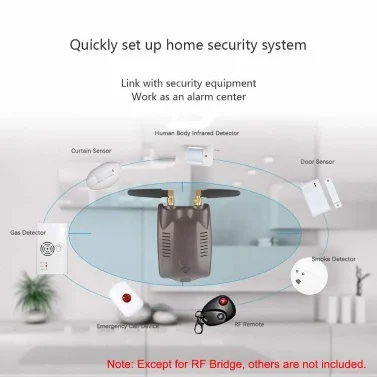 EWeLink RF мост 315 МГц и 433 МГц Модуль Автоматизации умного дома Wifi беспроводной переключатель универсальный таймер DIY преобразования 315/433 МГц RF