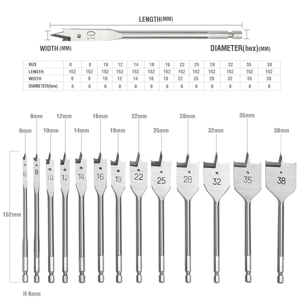 

13Pcs/Set 6-38mm HCS Spade Drill Bits Paddle Flat Hole Drill Woodworking Tools For Bench/Hand Drill Hot Sale New