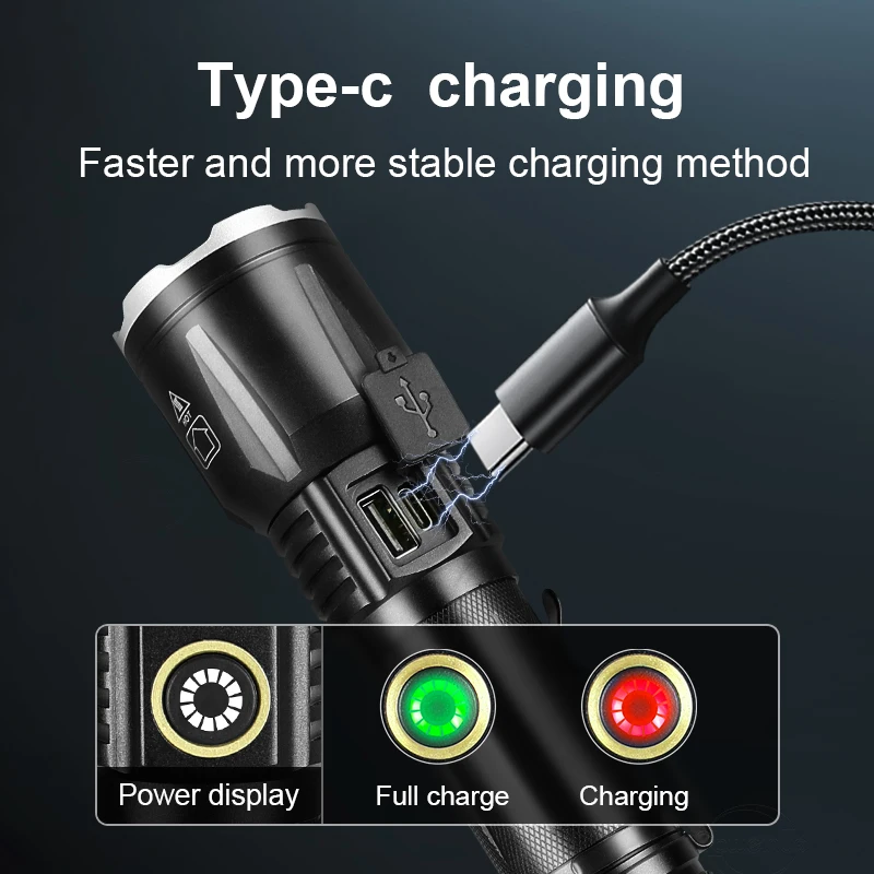 Новейший мощный яркий светодиодный фонарик XHP199 перезаряжаемый XHP160