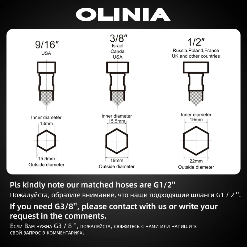 Olinia набор для душа в ванной кран с одной ручкой настенный смеситель технология